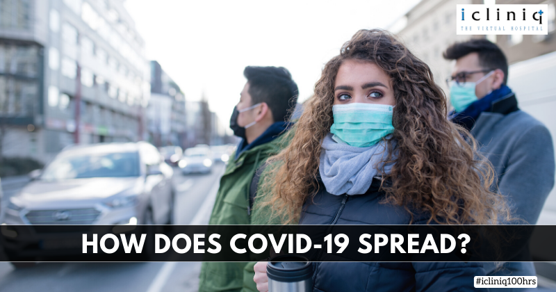 How Does COVID-19 Spread?