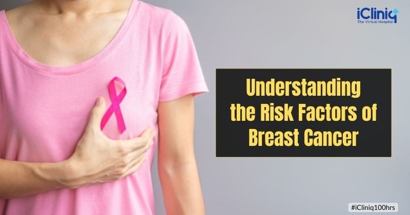 Understanding the Risk Factors of Breast Cancer